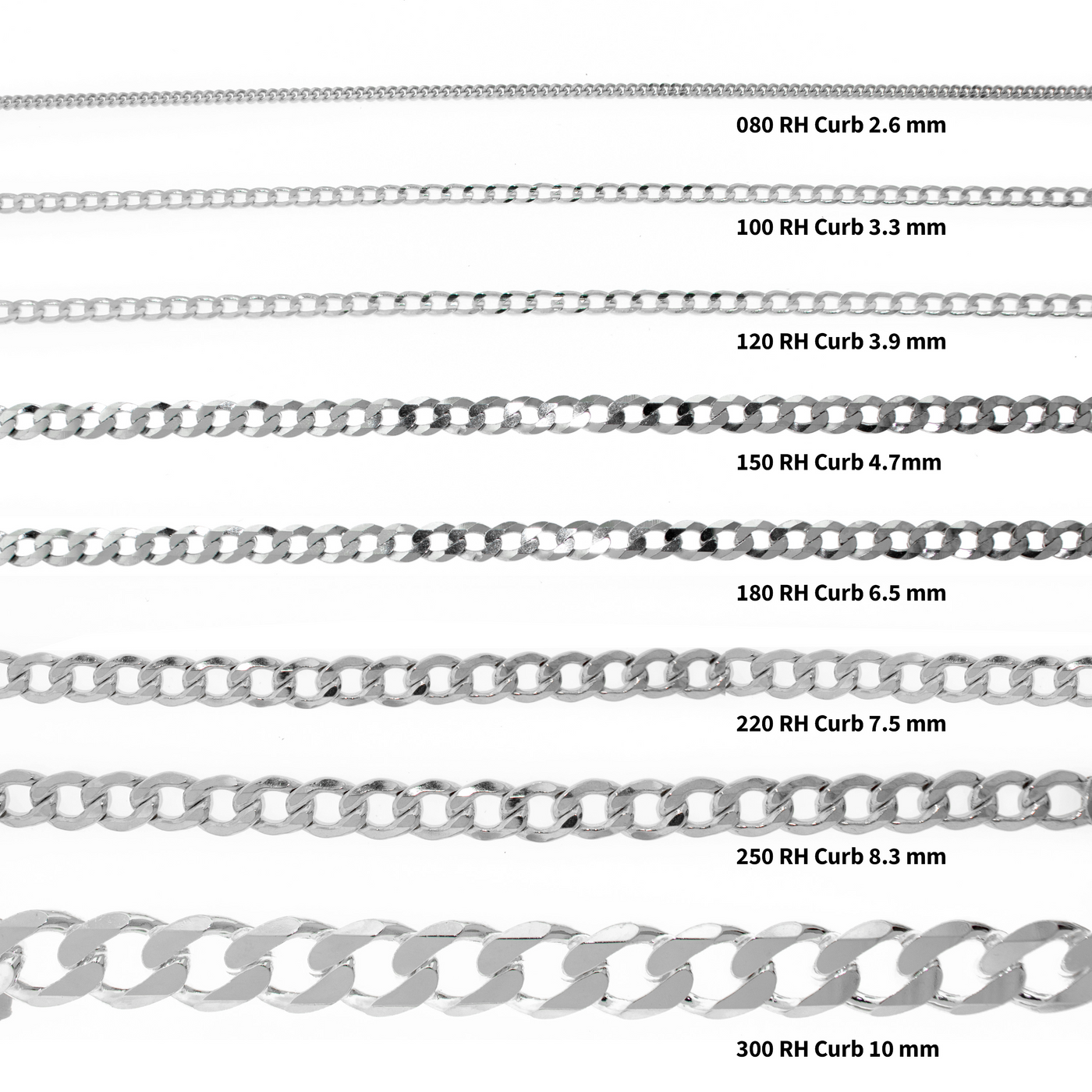 Rhodium Plated Flat Curb Chains